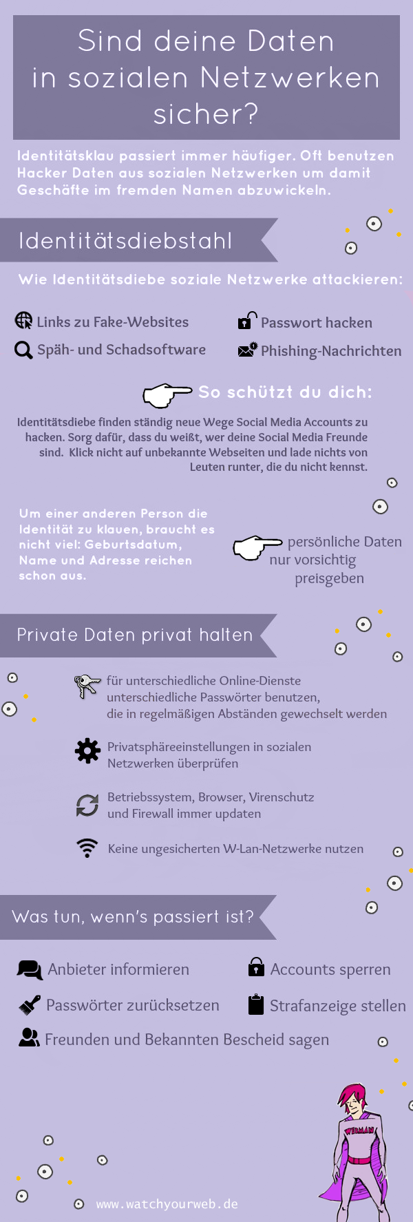 infografik_identitaetsklau